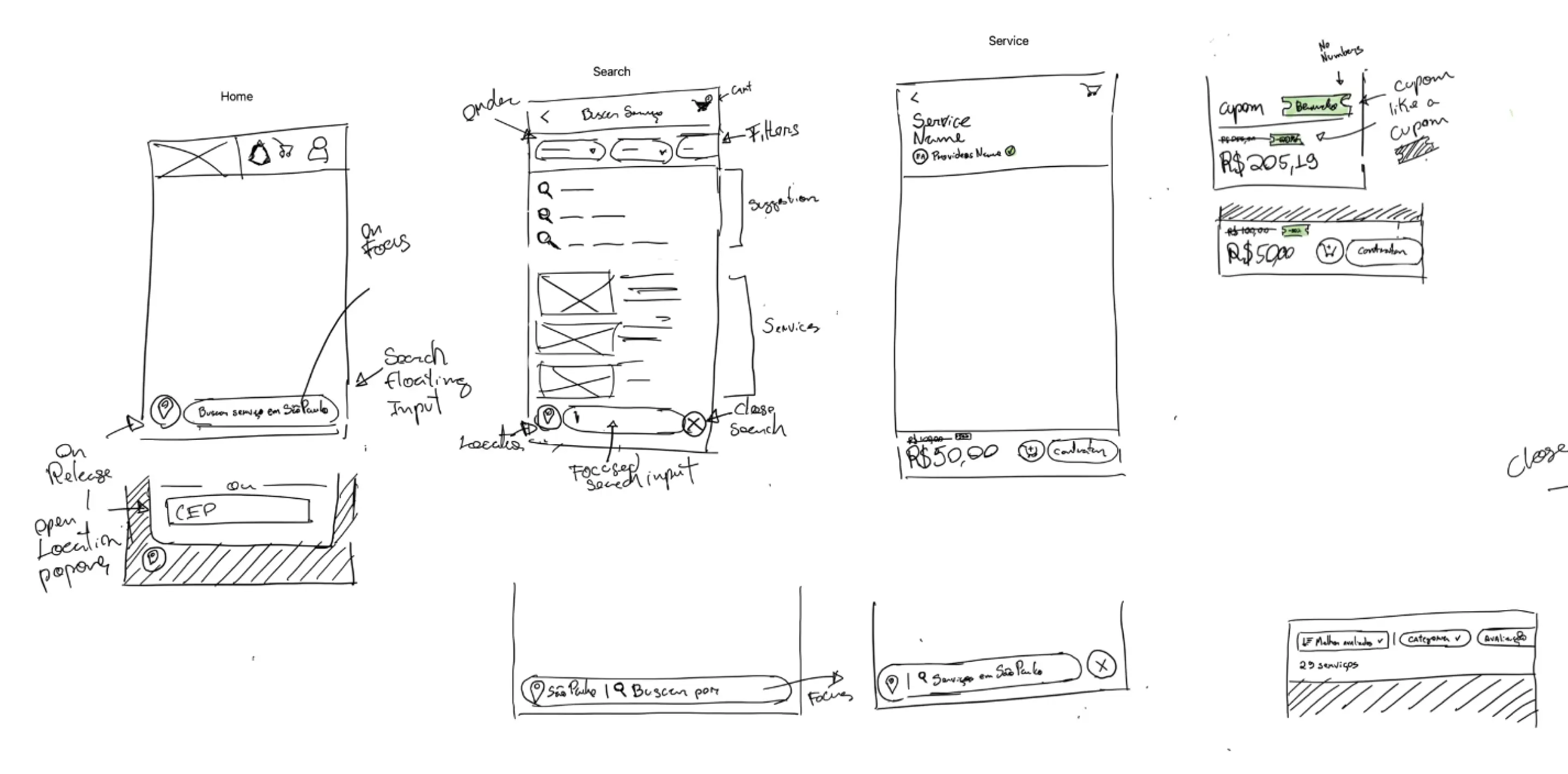 Hand-drawn wireframe sketches of the Home, Search and Service screens, annotated with notes on the floating search input, location popover, filters, service list and coupon pricing.